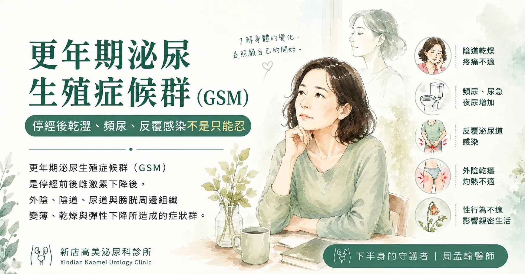 更年期泌尿生殖症候群（GSM）｜停經後乾澀、頻尿、反覆感染不是只能忍