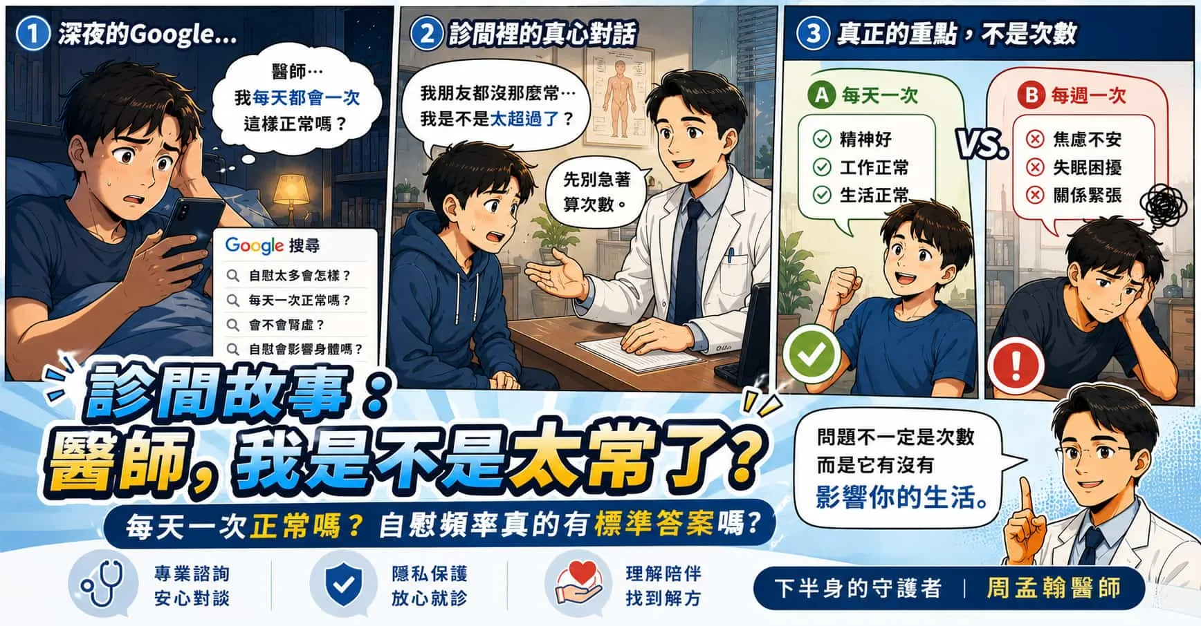 自慰或打手槍每天都可以嗎？不是看次數，而是看這 4 個警訊